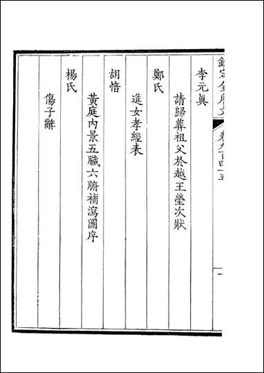 [下载][钦定全唐文]卷0945_946_董诰戴衢亨武英殿.pdf