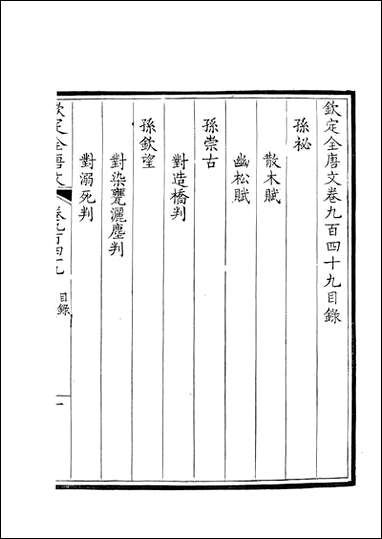 [下载][钦定全唐文]卷0949_95_董诰戴衢亨武英殿.pdf