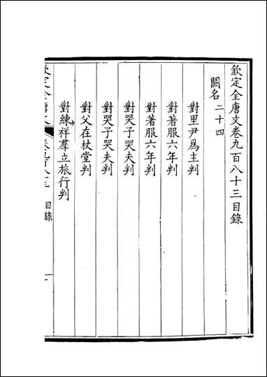 [下载][钦定全唐文]卷0983_984_董诰戴衢亨武英殿.pdf