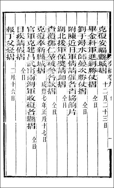 [下载][曾文正公全集]秦稿_曾国藩撰_传忠书局_九.pdf