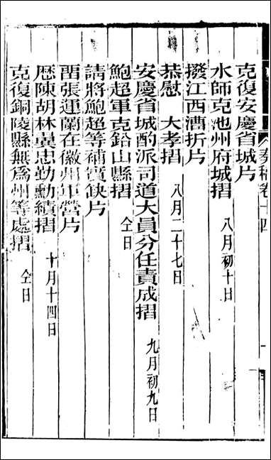 [下载][曾文正公全集]秦稿_曾国藩撰_传忠书局_十四.pdf