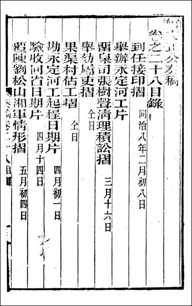 [下载][曾文正公全集]秦稿_曾国藩撰_传忠书局_二八.pdf