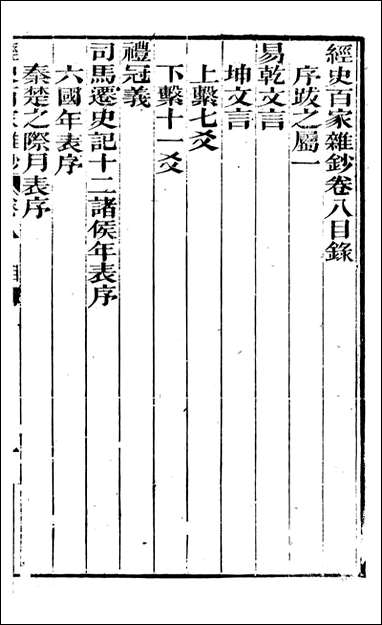 [下载][曾文正公全集]经史百家杂钞_曾国藩撰_传忠书局_八.pdf