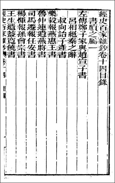 [下载][曾文正公全集]经史百家杂钞_曾国藩撰_传忠书局_十四.pdf