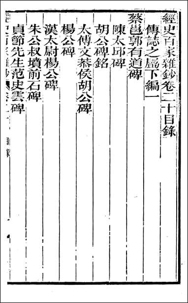 [下载][曾文正公全集]经史百家杂钞_曾国藩撰_传忠书局_二十.pdf