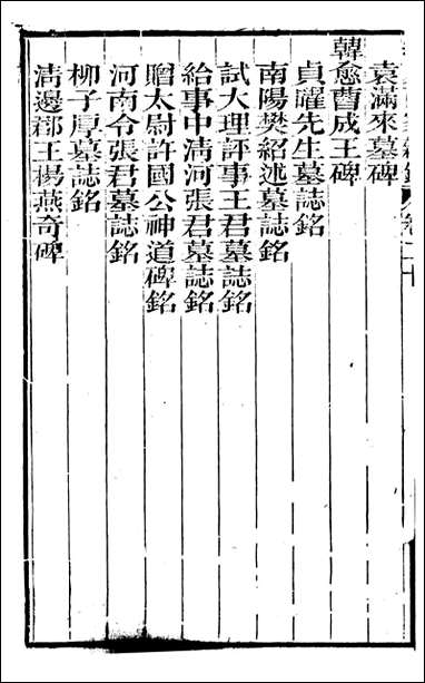 [下载][曾文正公全集]经史百家杂钞_曾国藩撰_传忠书局_二十.pdf