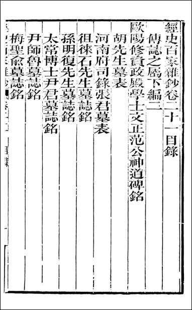 [下载][曾文正公全集]经史百家杂钞_曾国藩撰_传忠书局_二一.pdf