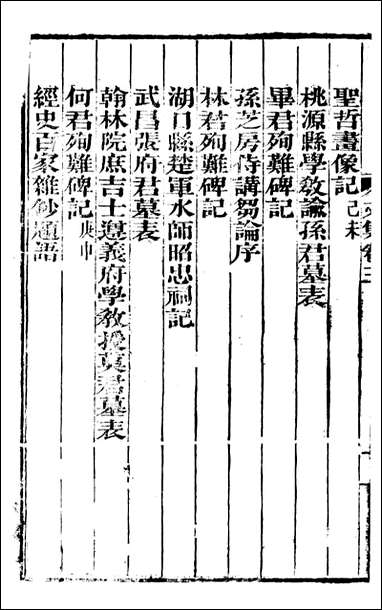 [下载][曾文正公全集]曾文正公文集_曾国藩撰_传忠书局_七.pdf