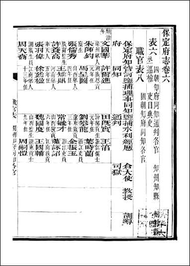 [下载][保定府志]李培祜_四.pdf