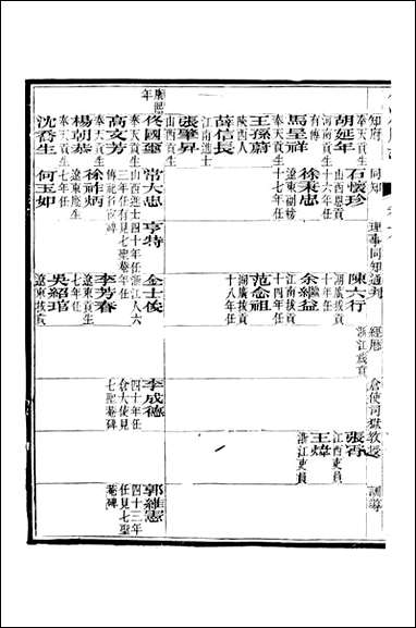 [下载][保定府志]李培祜_四.pdf