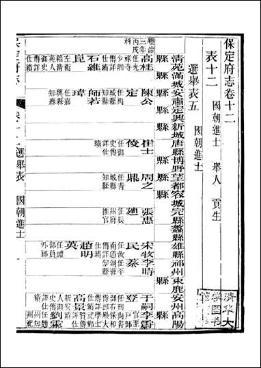 [下载][保定府志]李培祜_五.pdf