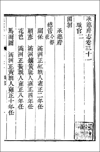 [下载][承德府志]海忠_十五.pdf