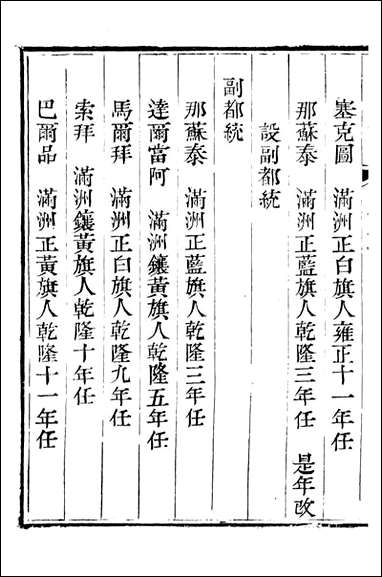 [下载][承德府志]海忠_十五.pdf