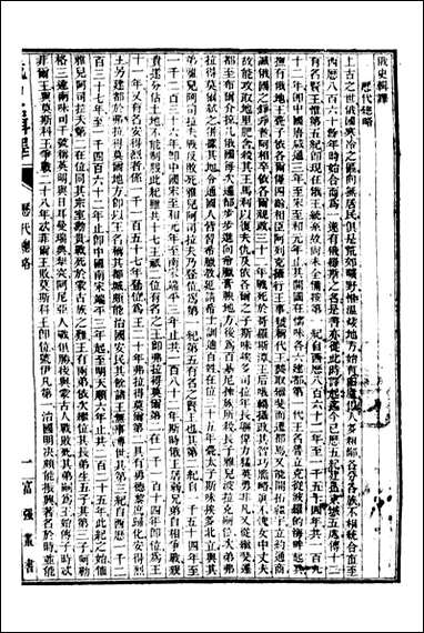 [下载][史学]富强斋主人_鸿文书局_四.pdf