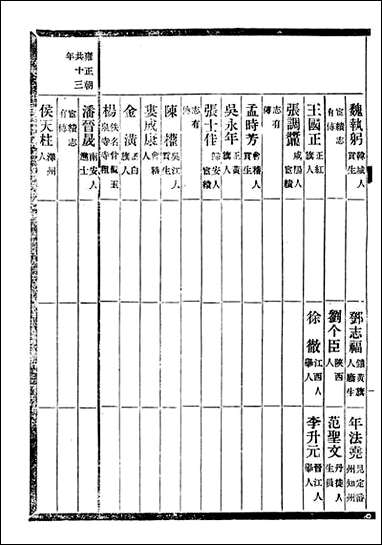 [下载][贵州通志]任可澄_三三.pdf