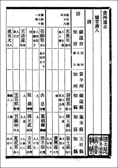 [下载][贵州通志]任可澄_三四.pdf