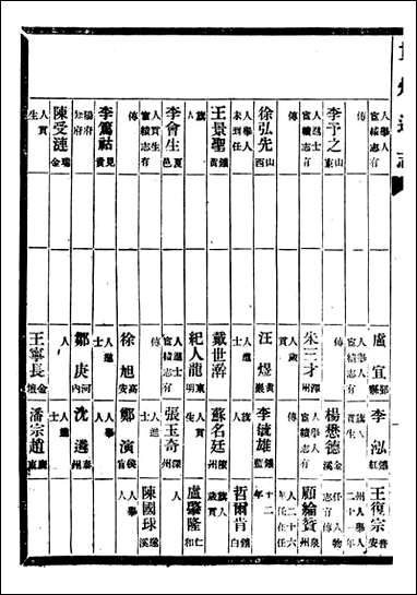 [下载][贵州通志]任可澄_三四.pdf