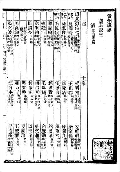 [下载][贵州通志]任可澄_三九.pdf