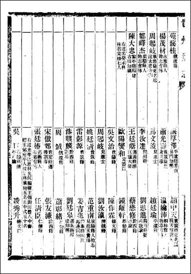 [下载][贵州通志]任可澄_三九.pdf