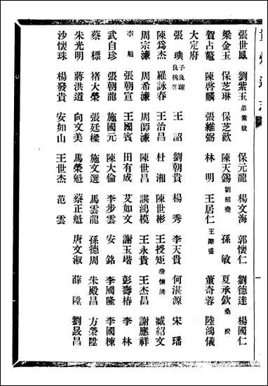 [下载][贵州通志]任可澄_六六.pdf