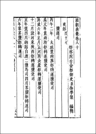 [下载][国朝典汇]卷八十至八十三_徐学聚编纂.pdf