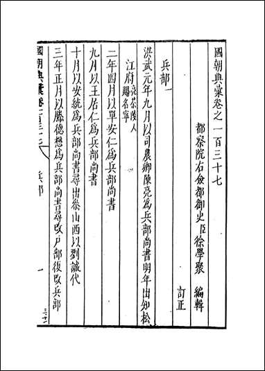 [下载][国朝典汇]卷一百三十七_徐学聚编纂.pdf