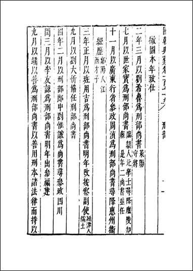 [下载][国朝典汇]卷一百七十九_徐学聚编纂.pdf