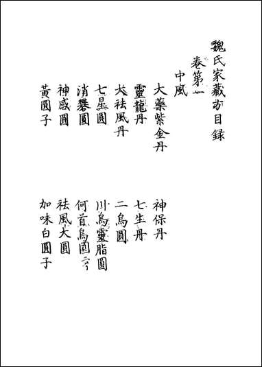 [下载][魏氏家藏方]一_魏岘撰.pdf