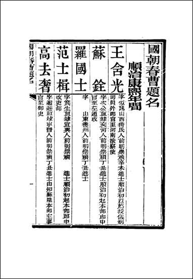 [下载][国朝春曹题名]二_费荫章刘毓楠编.pdf