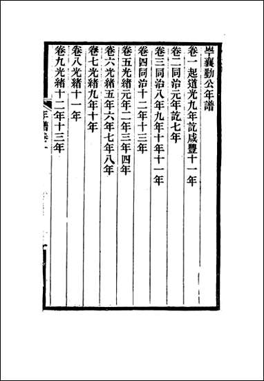 [下载][岑襄勤公年谱]一_赵藩编.pdf