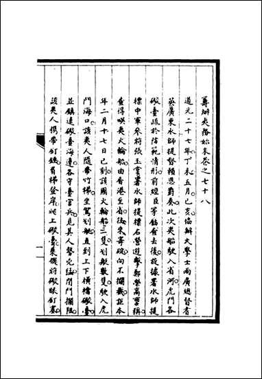 [下载][筹办夷务始末]七十七_宝鋆修.pdf