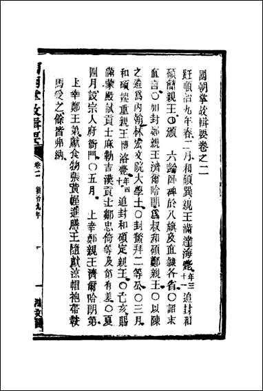 [下载][国朝掌故辑要]二_林熙春辑.pdf