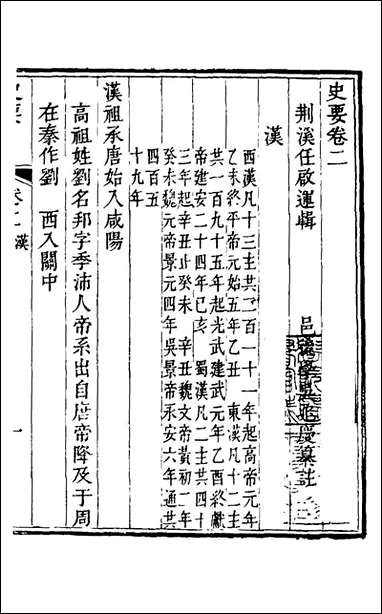 [下载][史要]二_任启运撰.pdf