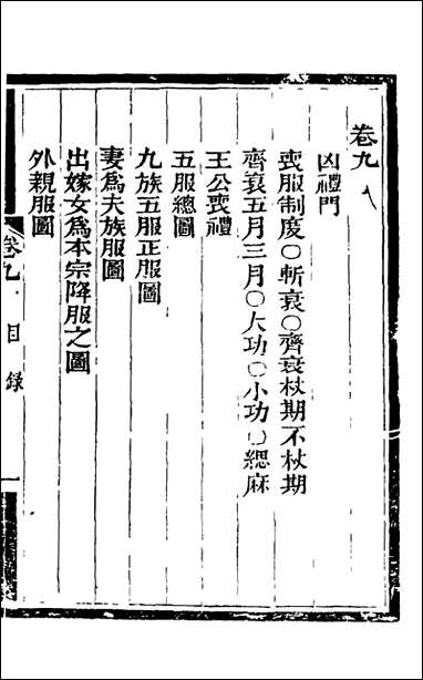 [下载][士庶备览]六_津门佟氏辑.pdf