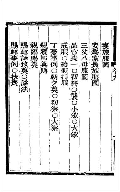 [下载][士庶备览]六_津门佟氏辑.pdf