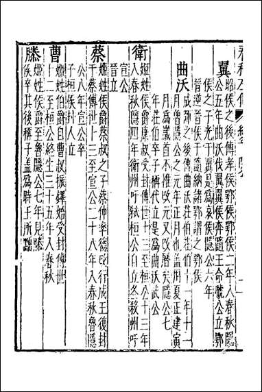 [下载][春秋左传]一_黄洪宪辑.pdf