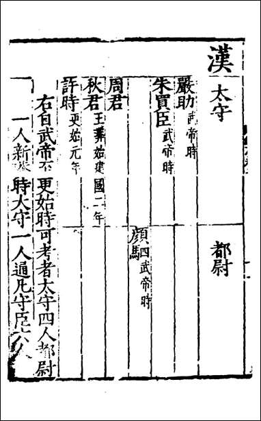 [下载][姑苏志]二_林世远/王鏊.pdf