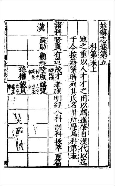 [下载][姑苏志]四_林世远/王鏊.pdf