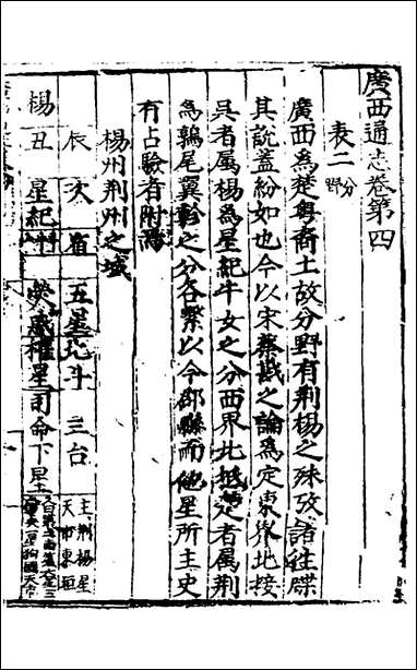 [下载][广西通志]三_林富/黄佐纂修.pdf