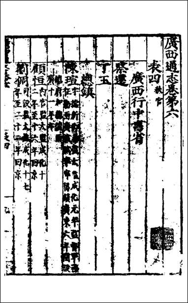 [下载][广西通志]四_林富/黄佐纂修.pdf