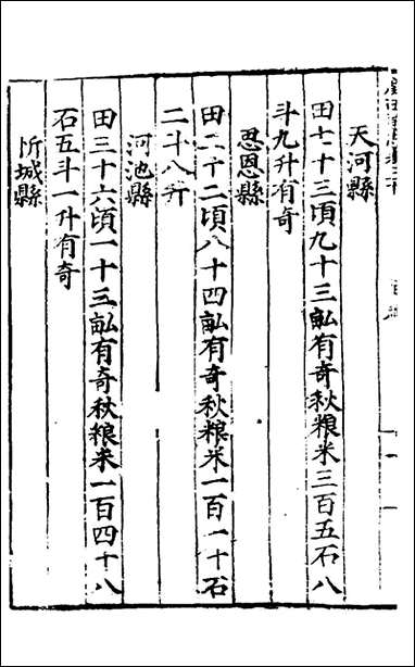 [下载][广西通志]十一_林富/黄佐纂修.pdf