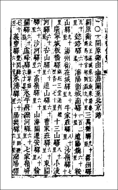 [下载][士商必要]二_江湖散人辑.pdf