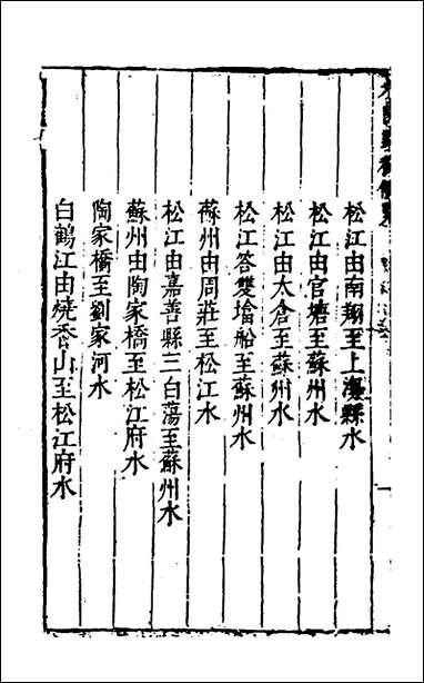 [下载][士商必要]三_江湖散人辑.pdf