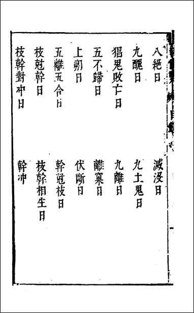 [下载][士商必要]四_江湖散人辑.pdf