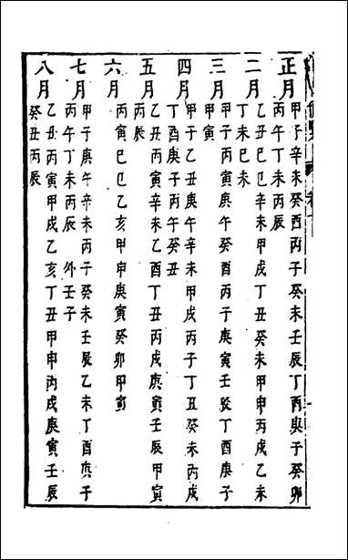 [下载][士商必要]五_江湖散人辑.pdf