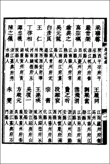 [下载][国朝历科题名碑录初集]三_李周望辑.pdf