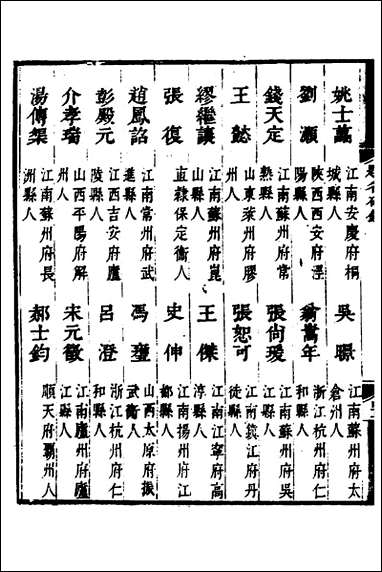 [下载][国朝历科题名碑录初集]四_李周望辑.pdf