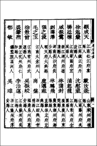 [下载][国朝历科题名碑录初集]六_李周望辑.pdf