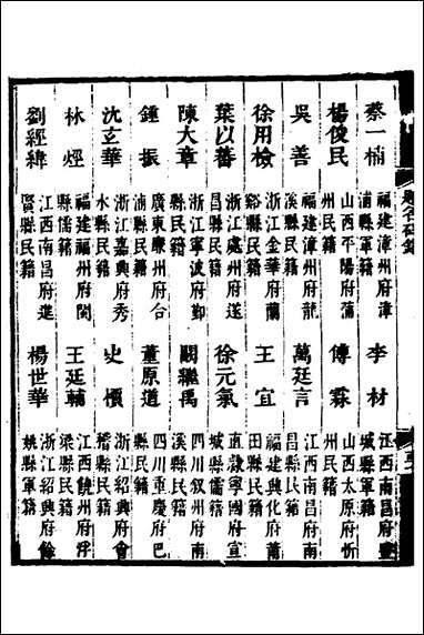 [下载][国朝历科题名碑录初集]十四_李周望辑.pdf