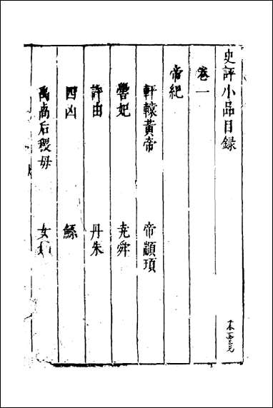 [下载][史评小品]一_江用世辑.pdf